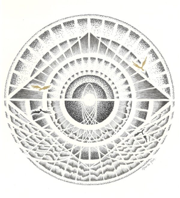 Base Chakra
