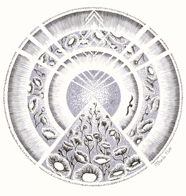 Crown Chakra
