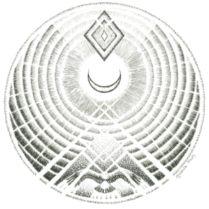 Throat Chakra